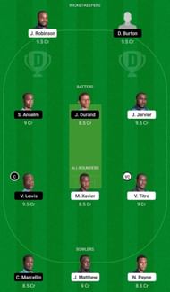 TGS vs IRR Dream11 Fantasy Suggestion #1